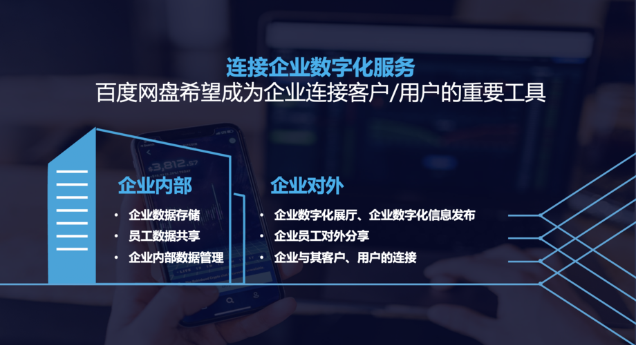 企业网盘的市场规模（企业云盘市场大幅增长预计将达到XX亿美元规模）