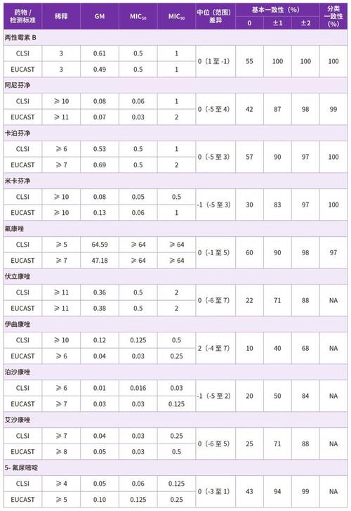 跑步机dis1是多少_域名续费价格是多少