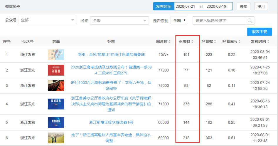 存在记录_查询对应指标维度是否存在满足通知规则的记录