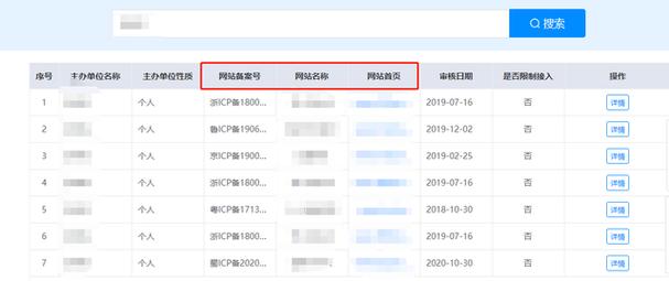 ai域名 审核时间_重新审核加速域名