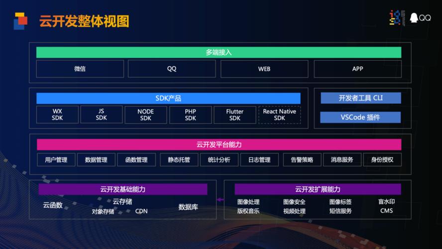 cloudbaseinit服务_如何处理Windows裸金属服务器下发后Cloudbaseinit服务异常退出的问题？