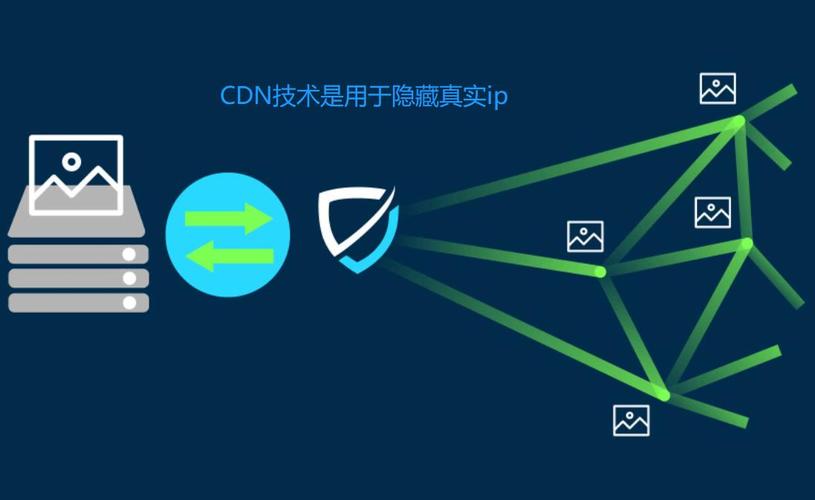 cdn强制v5锁定_强制跳转