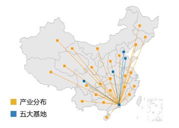 等值线分布图_产业分布图