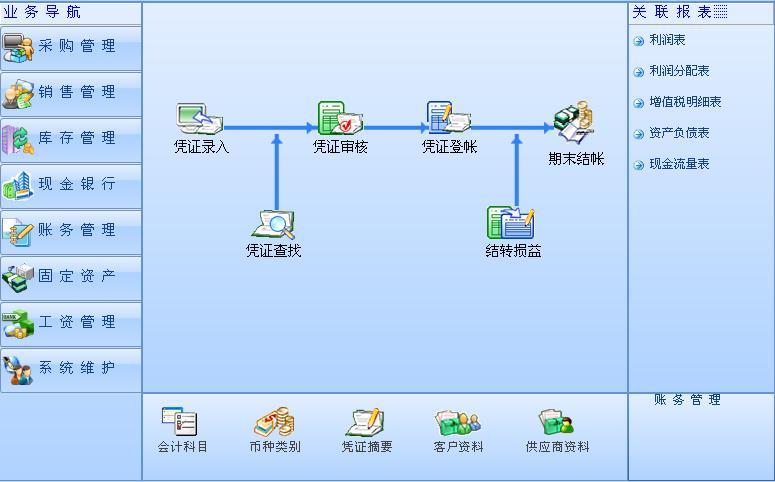 财务记账_财务云