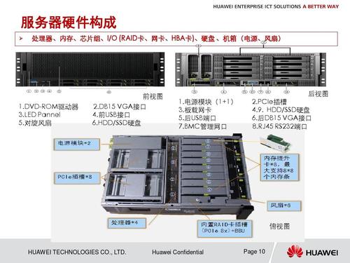 客户服务器结构_结构