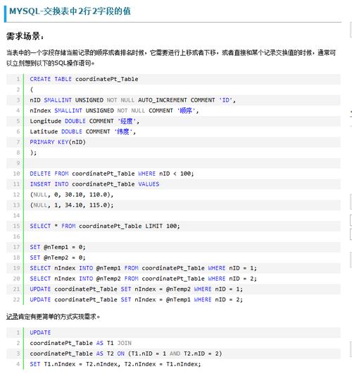 php笔记网站_PHP