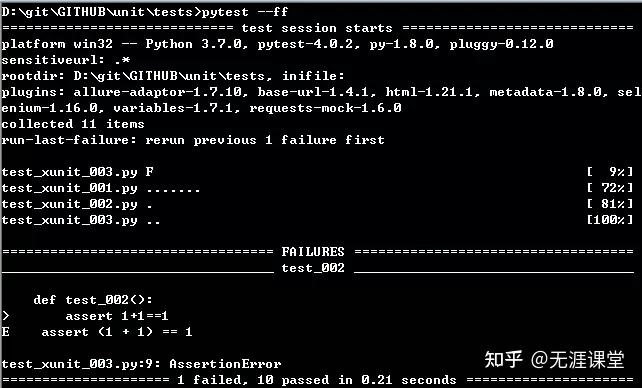 Pytest的基本应用(一)_pytest