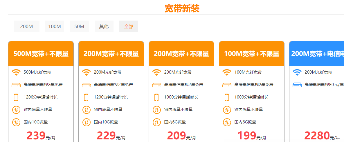 按带宽计费(带宽1mbps)峰值带宽计费