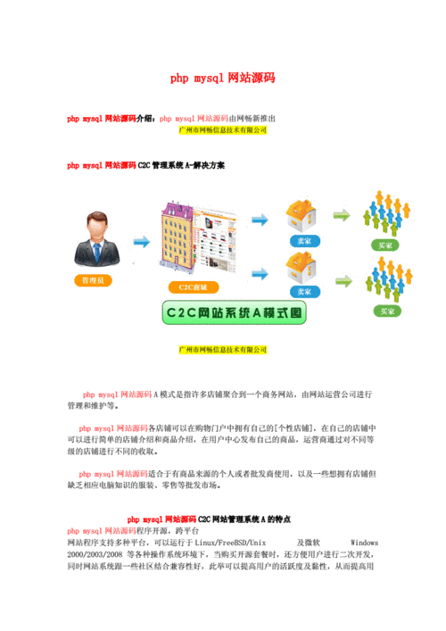 php双语网站源码_PHP