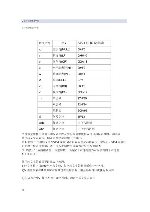 c语言输入字符串逆序 字符串逆序转换