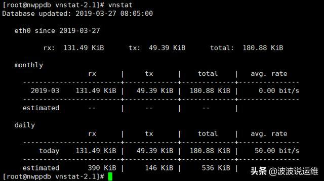 Linux通过yum 或者源码编译安装vnstat查看网卡流量