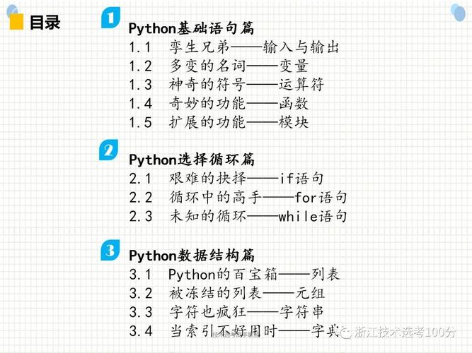 python目录_Python