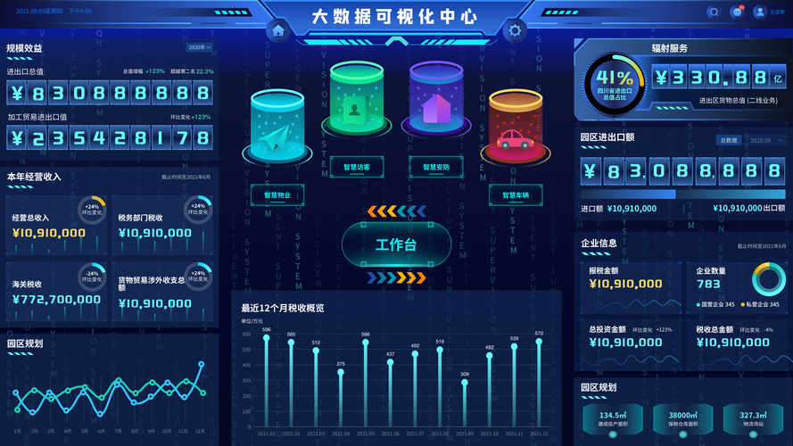 大屏数据展示_新建数据大屏