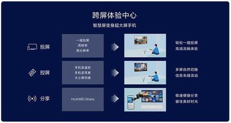大型会议室led显示屏_华为企业智慧屏与华为智慧屏、荣耀智慧屏的区别是什么