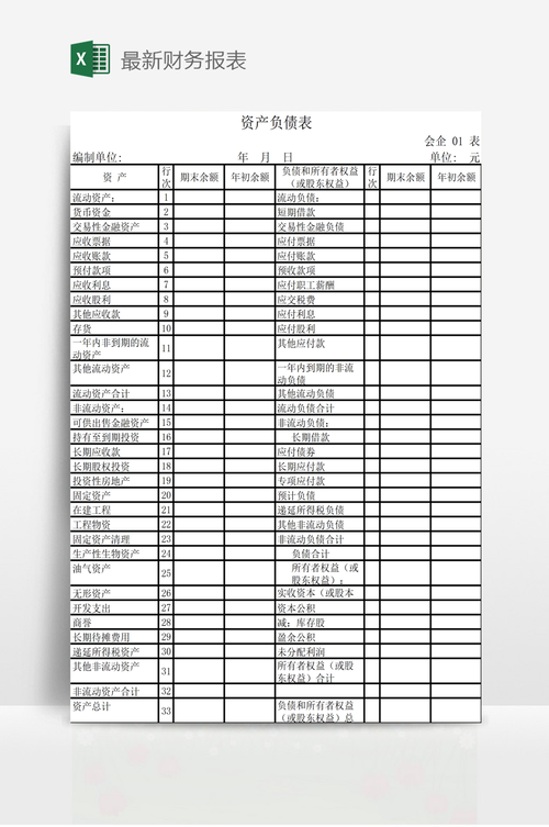 财务报表制作_财务报表识别