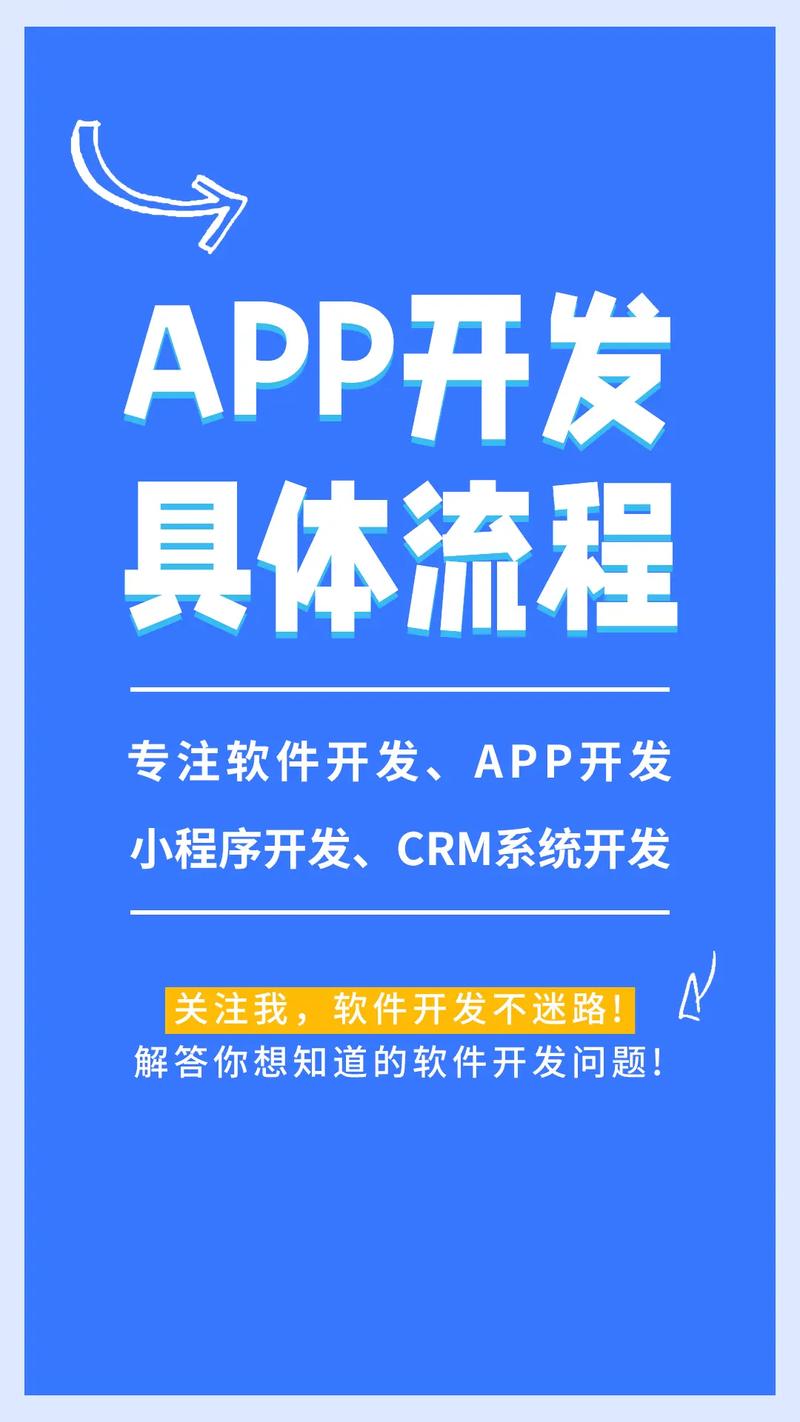 app软件如何开发_交易软件APP测试