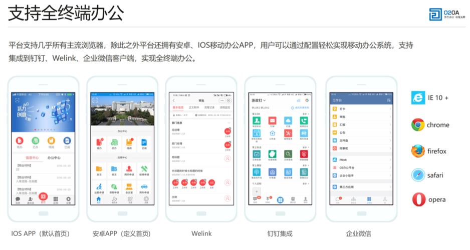 开源oa办公平台_方案