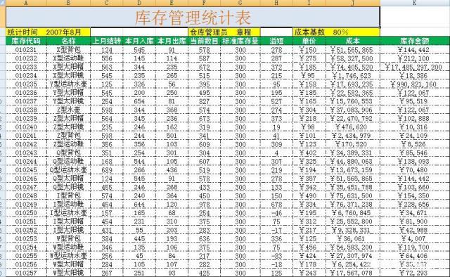 常见数据库种类_查询可组合资产拥有集合种类数量