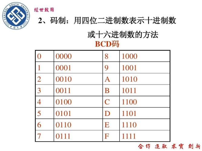 asp编码转换函数_编码解码函数