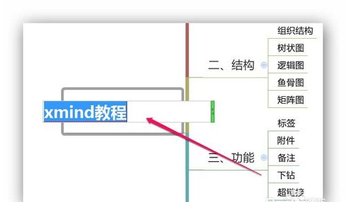 按enter键 如何在思维导图每一级下面建多个节点