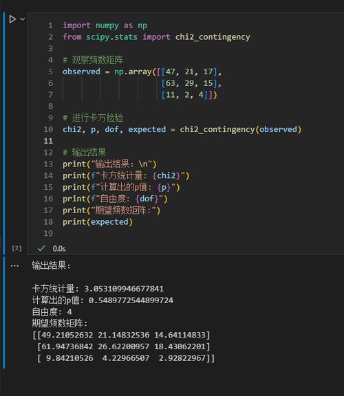 python程序_Python开发程序样例