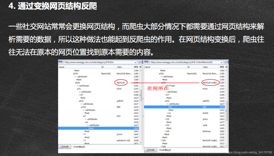 爬虫下来的网页存储_开启网站反爬虫中的“其他爬虫”会影响网页的浏览速度吗