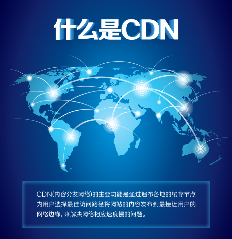 cdn和域名_CDN加速域名