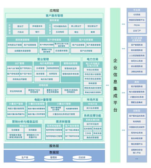 电销系统公司_公司管理