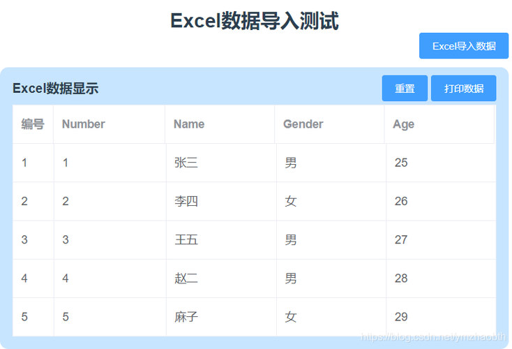 词云excel表格数据库_通用表格识别是否支持导出为excel格式