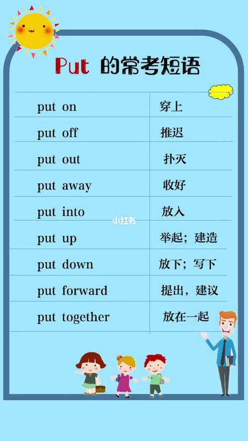 put类型_PUT上传