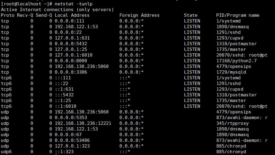 Linux下用netstat查看网络状态、端口状态