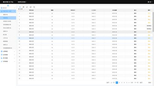 AngularJS中的表单_AstroFlow中的表单是否支持匿名访问