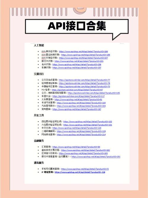 api参考  使用api  api概览_API参考