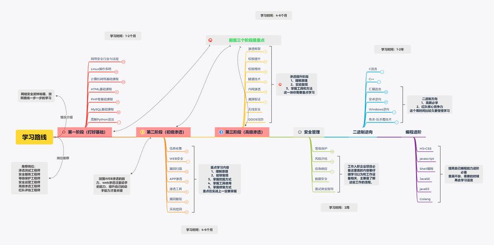 超网络理论及其应用 pdf_下载报告PDF