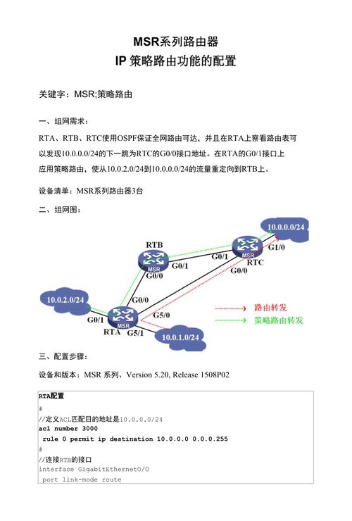 配置系统策略路由_配置路由策略