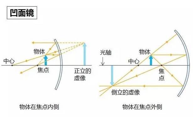 快照生成的镜像_镜像快照