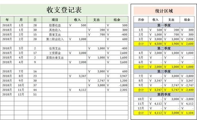 财务操作日志_财务云