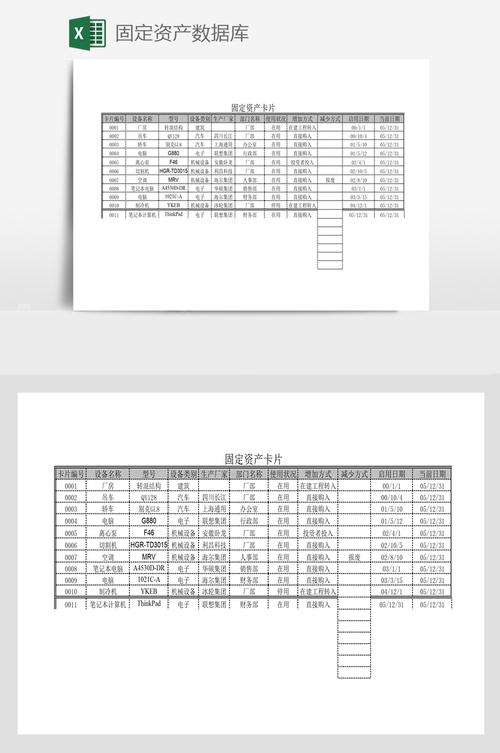 常见数据库种类_查询可组合资产拥有集合种类数量