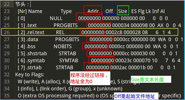 arm交叉编译pc_业务软件编译