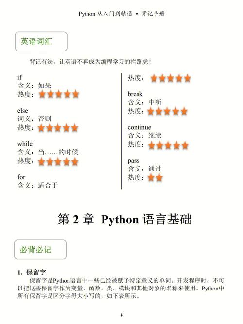 python语言特点 Python