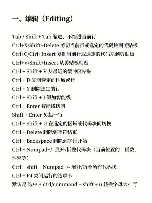 python快捷键_快捷键