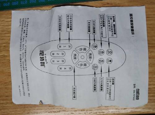 dataguard参数详解 _详解