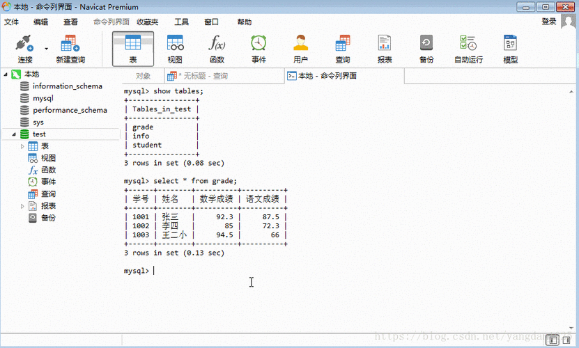 php 动态sql_动态SQL