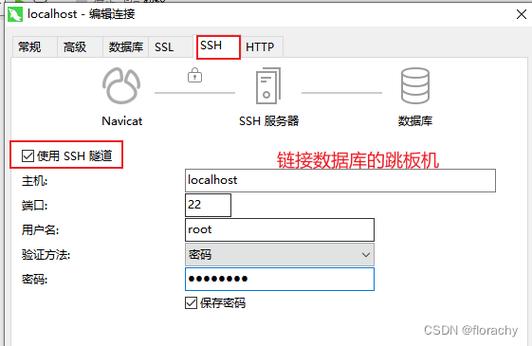 python连接mysql数据库封装_配置云数据库MySQL/MySQL数据库连接