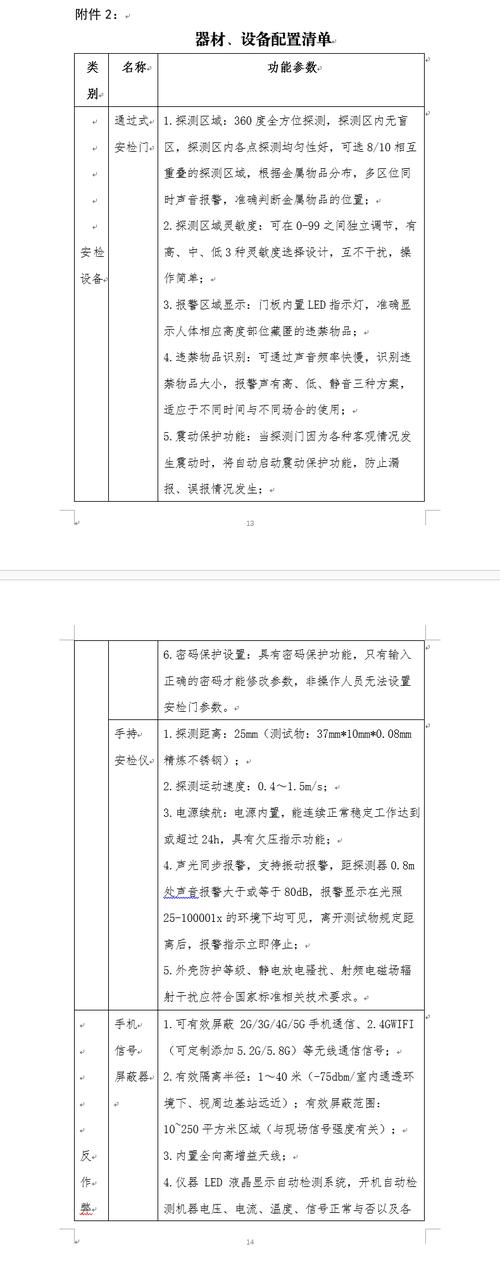 安全组配置80_安全组配置示例