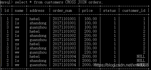 查看MySql数据库中所有表_查看所有表