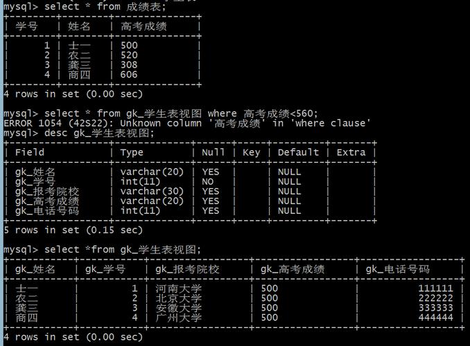 创建mysql数据库表格_创建MySQL数据库