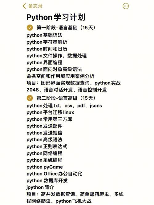 Python入门学习篇(8)快速入门(Python SDK