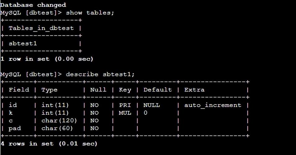 aspnet 多数据库 支持_云数据库 RDS for MySQL是否支持多账号