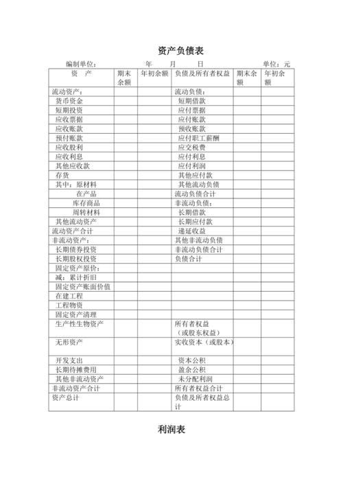 财务报表制作_财务报表识别